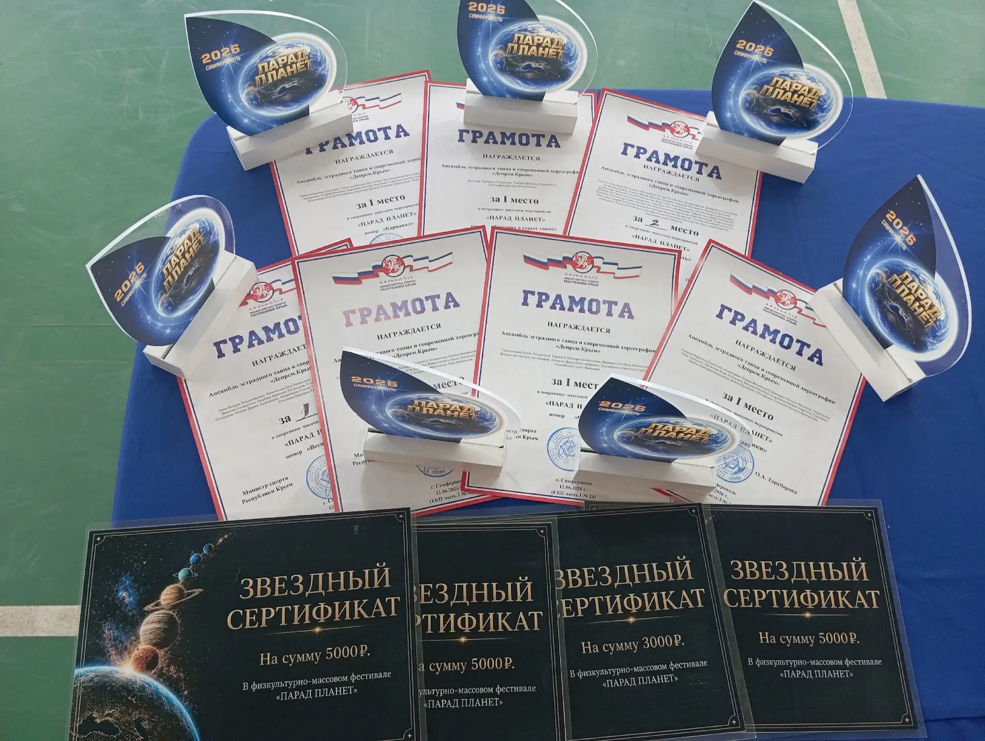 12.06.2026 в г. Симферополь походил многожанровый конкурс "Парад планет" при поддержке мин.спорта Ре