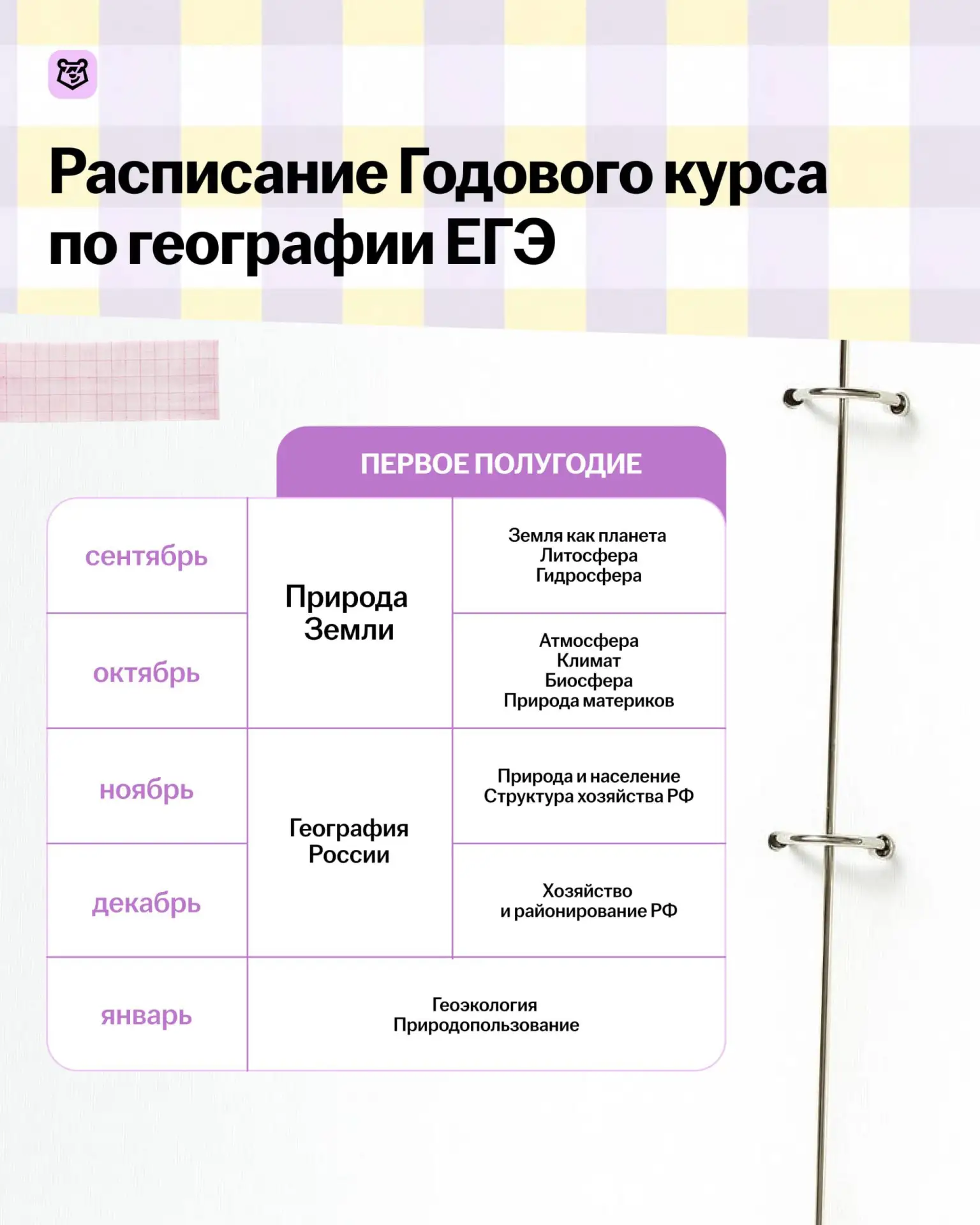 2 дня до старта октябрьского потока!