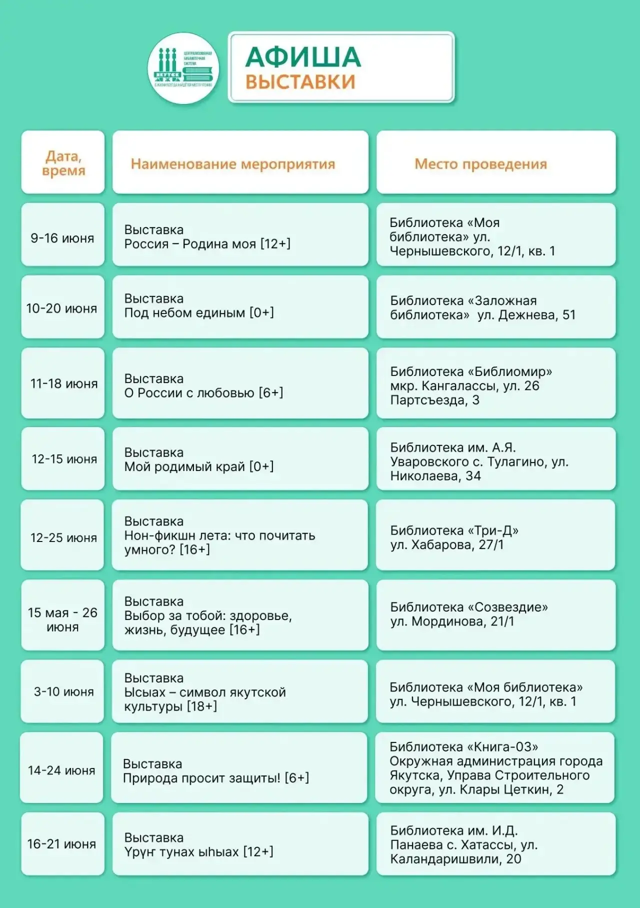 📚 Лето становится интереснее вместе с библиотеками Якутска!