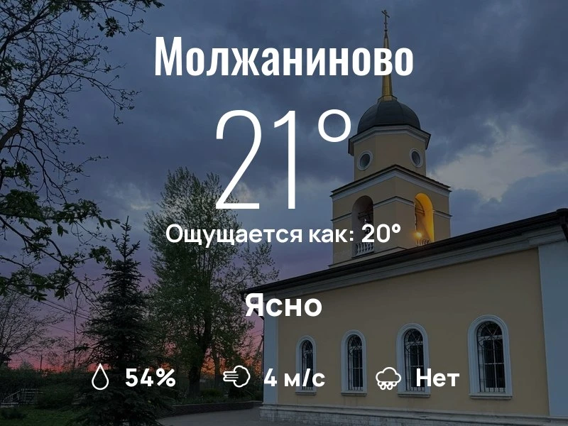 Что с погодой в Молжаниново?