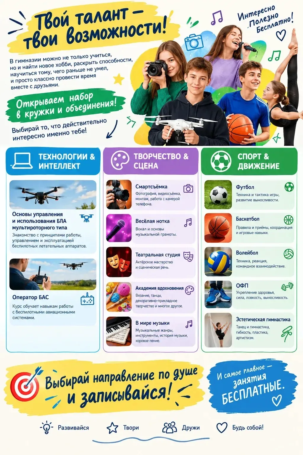 ☀️Доброе утро! Гимназия N 21  благодарит всех, кто нашёл возможность присоединиться сег...