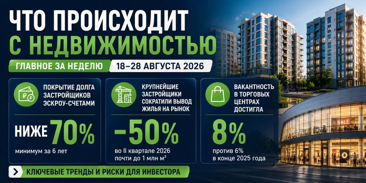 🏙 ГЛАВНОЕ ЗА НЕДЕЛЮ. Новости недвижимости