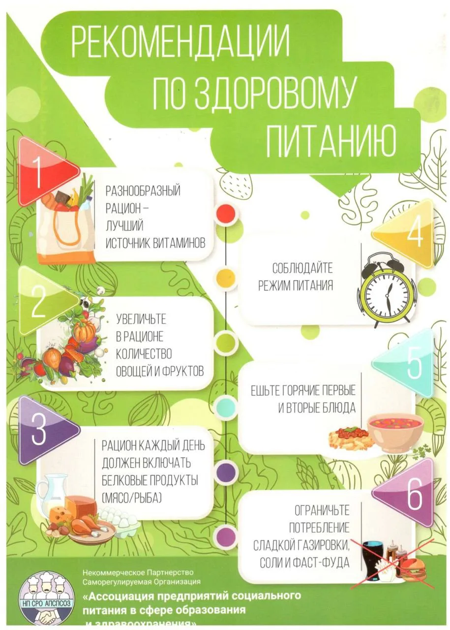 Рекомендации по здоровому питанию!