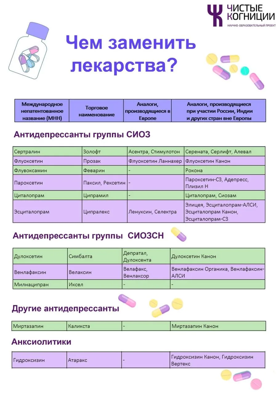 Чем заменить антидепрессанты?