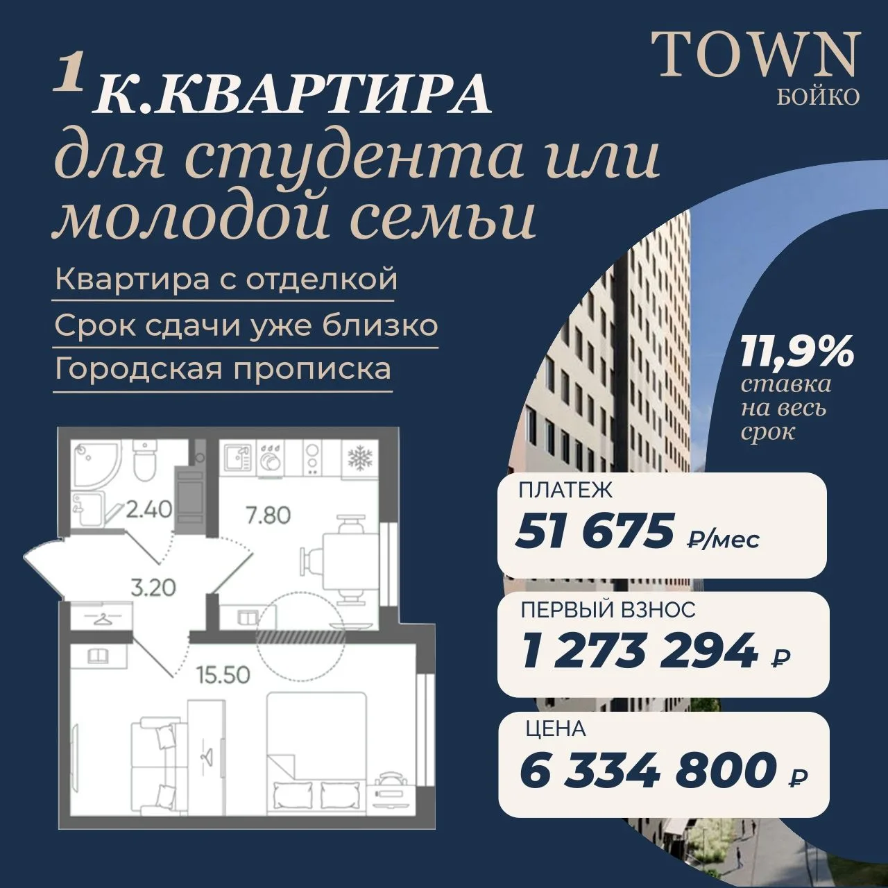 Однушка для студента или молодой семьи, чтобы не платить за аренду      

Когда ребёнок учится в Пет