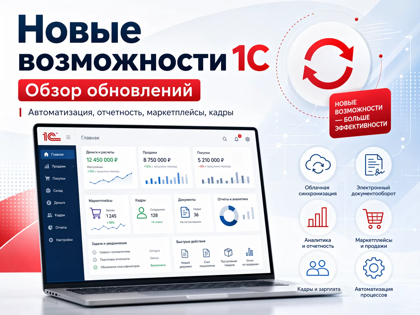 Обновления 1С сегодня — это уже не только новые формы отчетности. Это автоматизация учета, работа с 