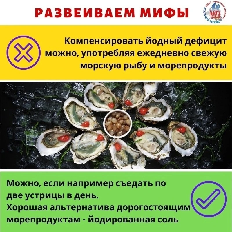 ☝🏻Друзья, сегодня Всемирный день щитовидной железы.   📌 Для ее работы жизненно необходим йод. При эт