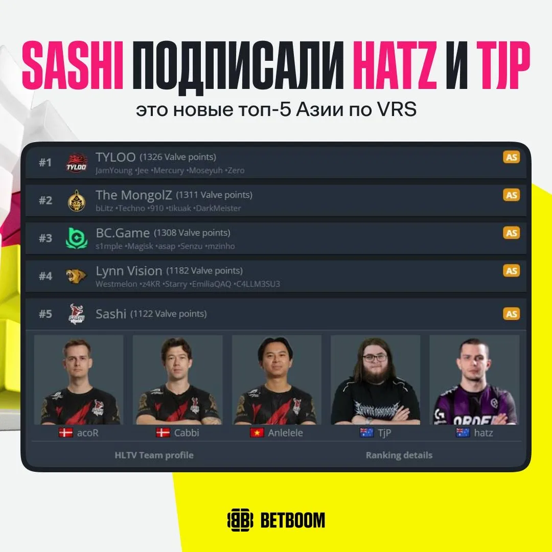 #CS2 WW Team и ВС.Gаmе – принимайте пополнение в «клубе абузеров азиатского региона» 🤭