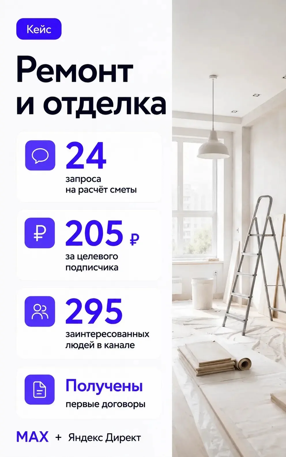 Кейс: ремонт и отделка в Воронеже

К нам обратился клиент из сферы ремонта квартир, у которого раньш