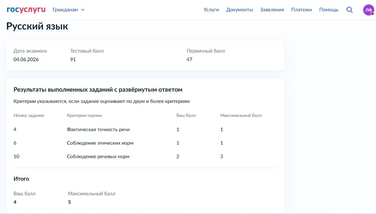 91 балл