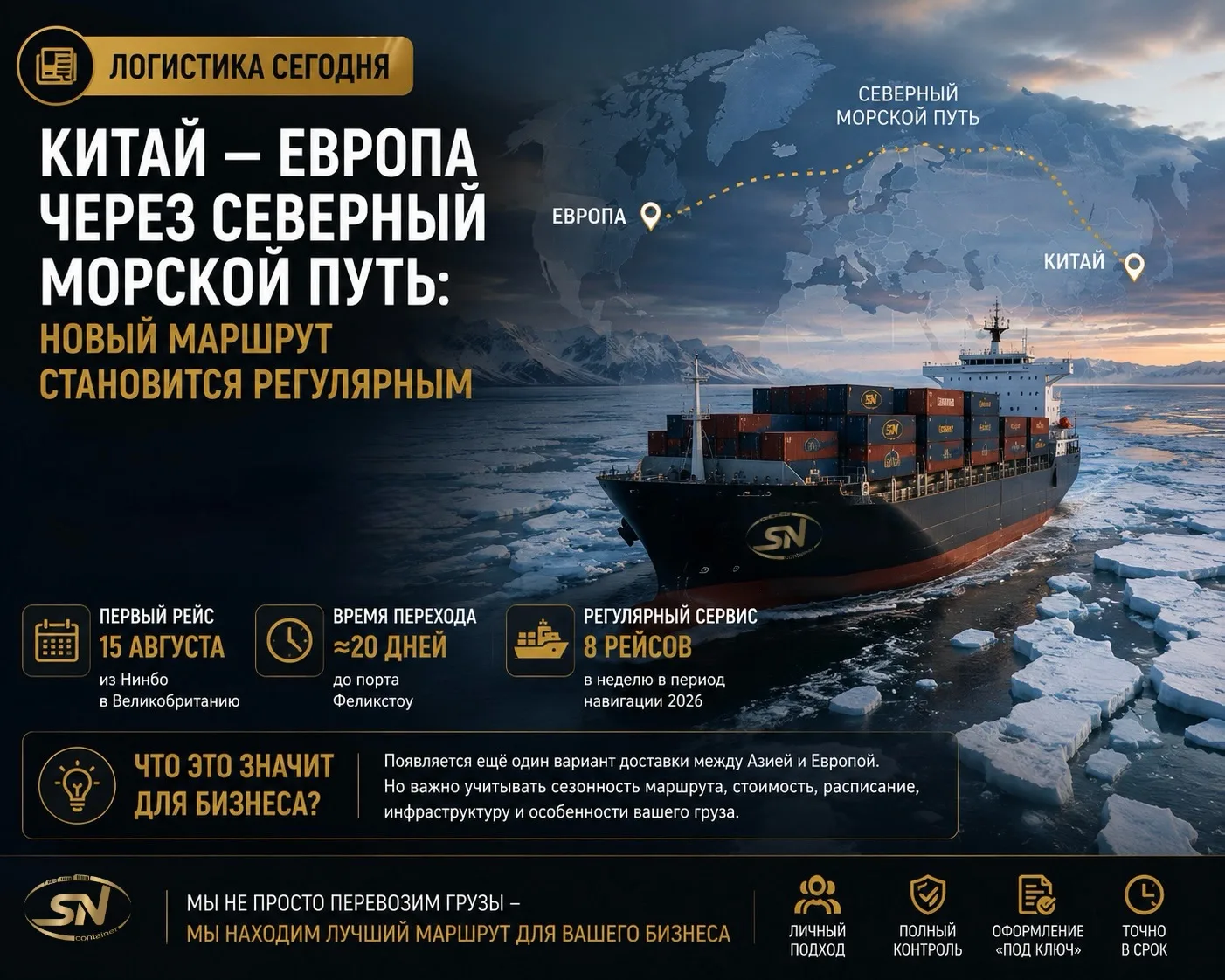 📑 ЛОГИСТИКА СЕГОДНЯ