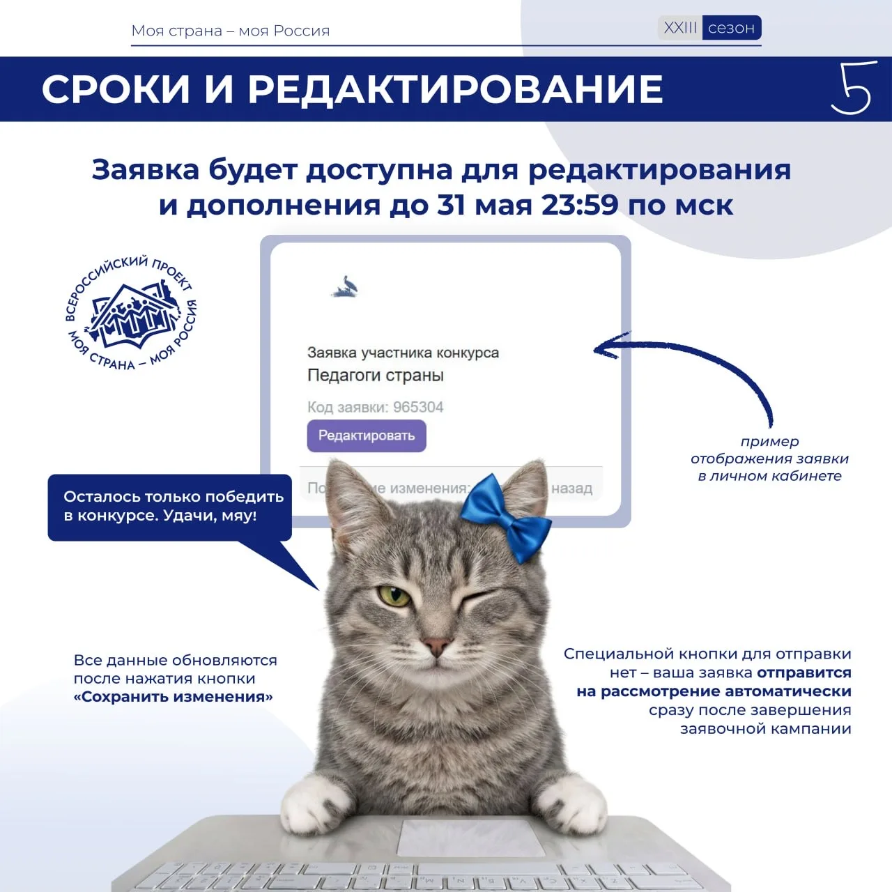 Всё, что нужно знать о подаче заявки  Регистрация на конкурс «Моя страна – моя Россия» – процесс отв