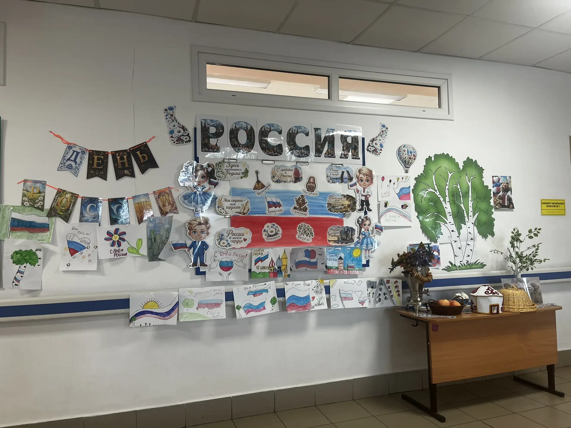 Выставка рисунков «Моя Родина – Россия!».🇷🇺