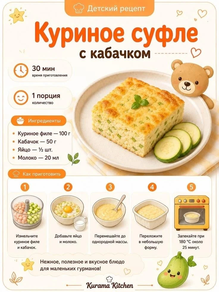 ✨ Лёгкие рецепты для детей: вкусно, полезно и просто! 😋