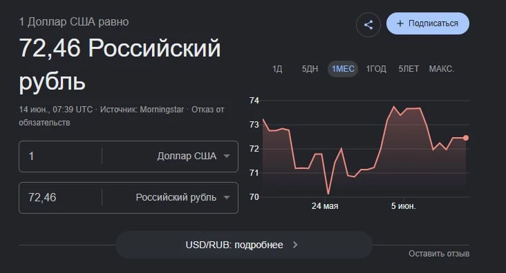 Доллар: увидим ли мы курс 30 рублей?

Давай разберёмся.

Доллар сейчас cтоит 72-73 рубля. 

Многие с