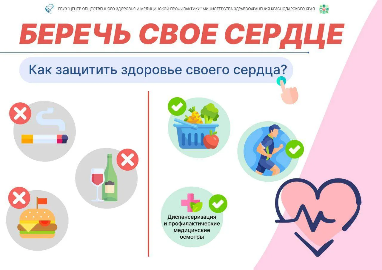 Мeждунapoдный дeнь здорового сердца