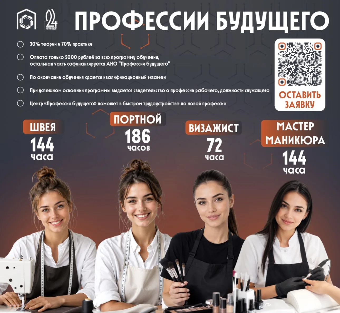 Технологический колледж № 24 в партнерстве с АНО «Профессии будущего» приглашает граждан города Моск
