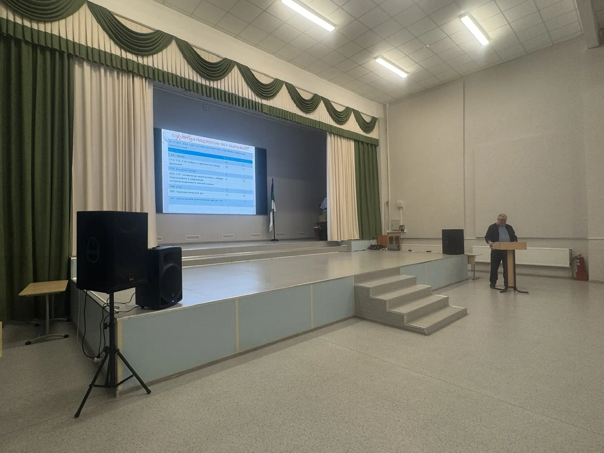 Уважаемые родители!  Сегодня состоялось общешкольное родительское собрание. Благодарим всех, кто наш