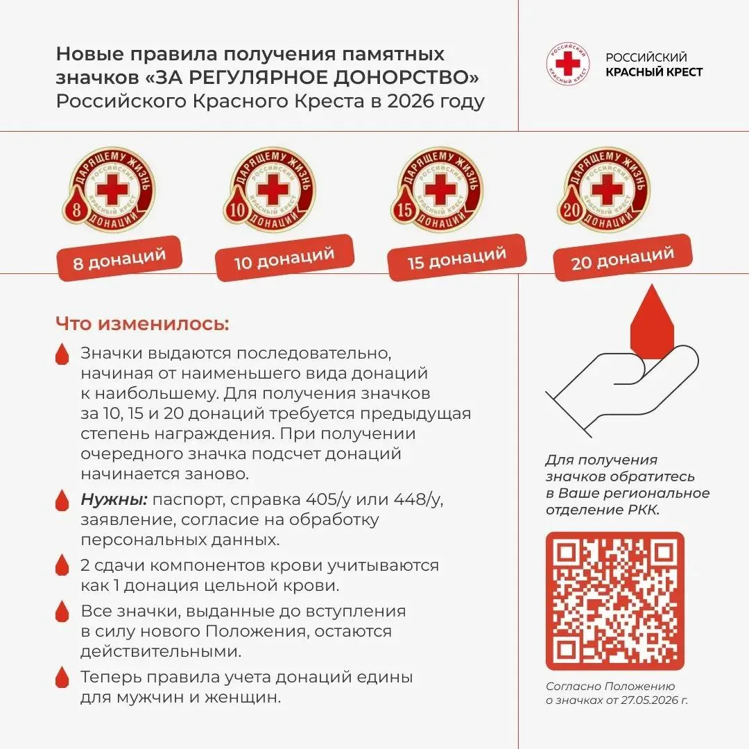 Уважаемые доноры!
Доводим до вашего сведения, что Российский Красный Крест обновил мотивационную про