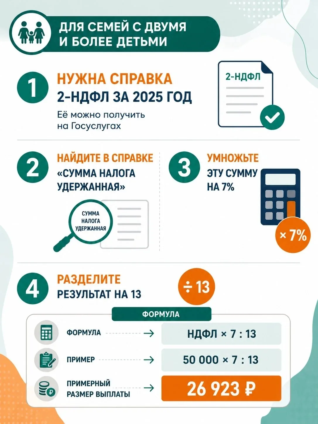 С 1 июня можно подать заявление на семейную налоговую выплату!