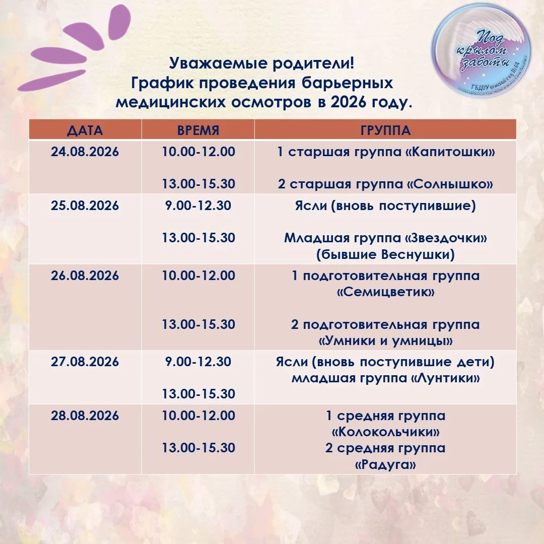 Уважаемые родители!Приглашаем Вас на барьерный медицинский осмотр!