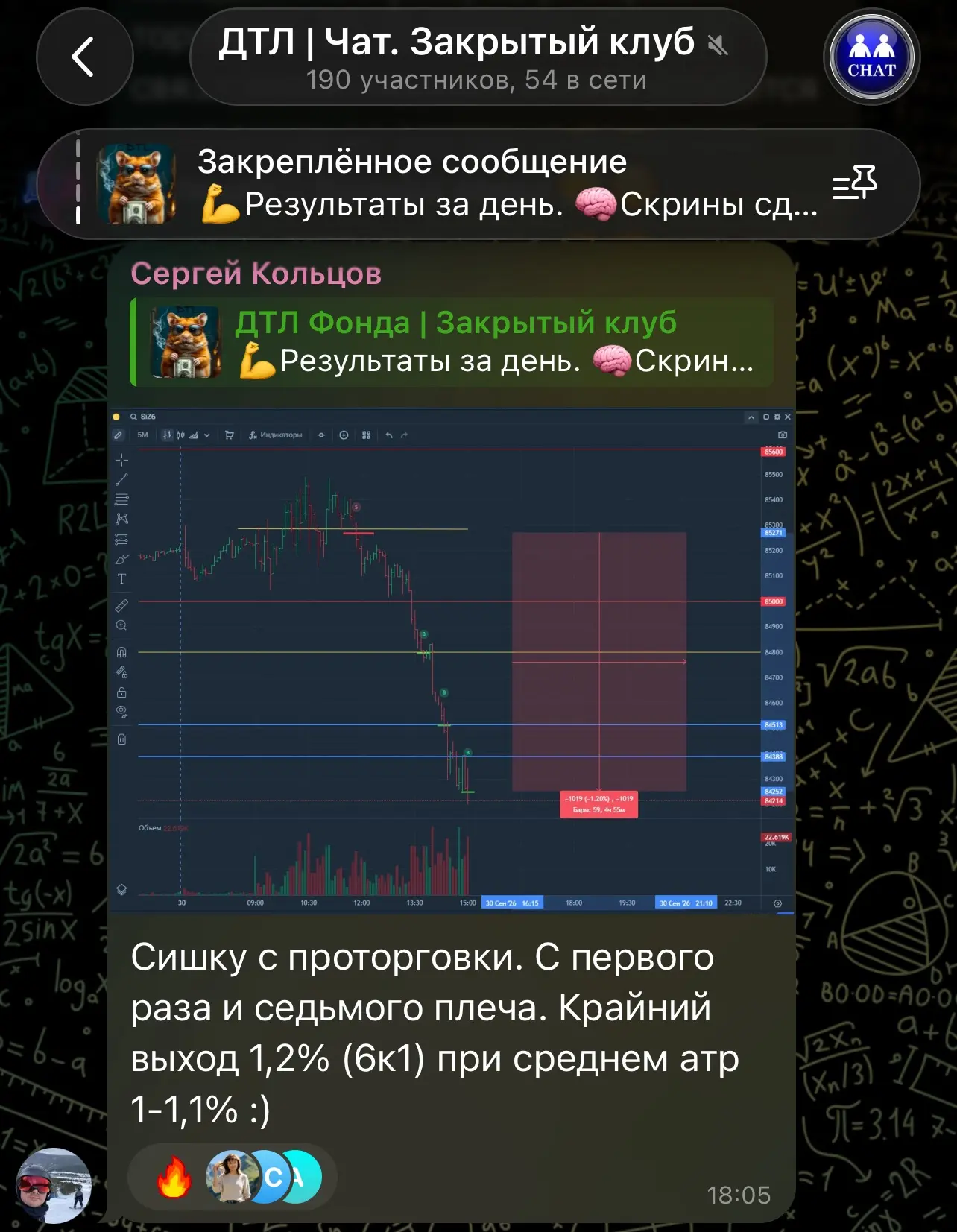 💪💪💪Сергей, закончил программу «Точка Входа», 2 года назад.