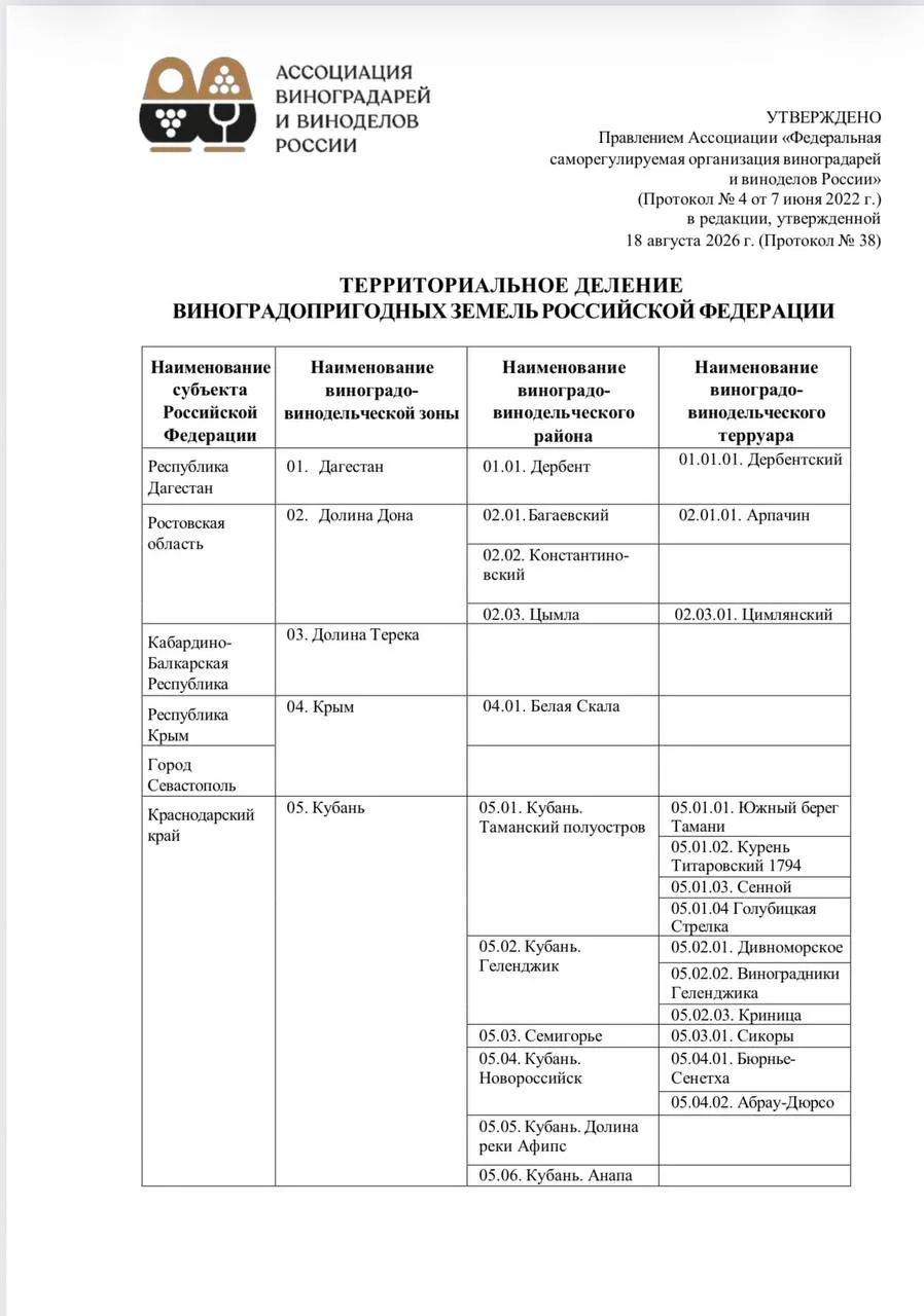 На всякий случай, если вы вдруг пропустили: