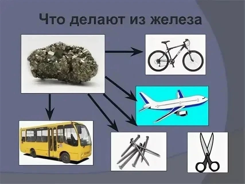 В мире металла: юные исследователи в действии! 🔍