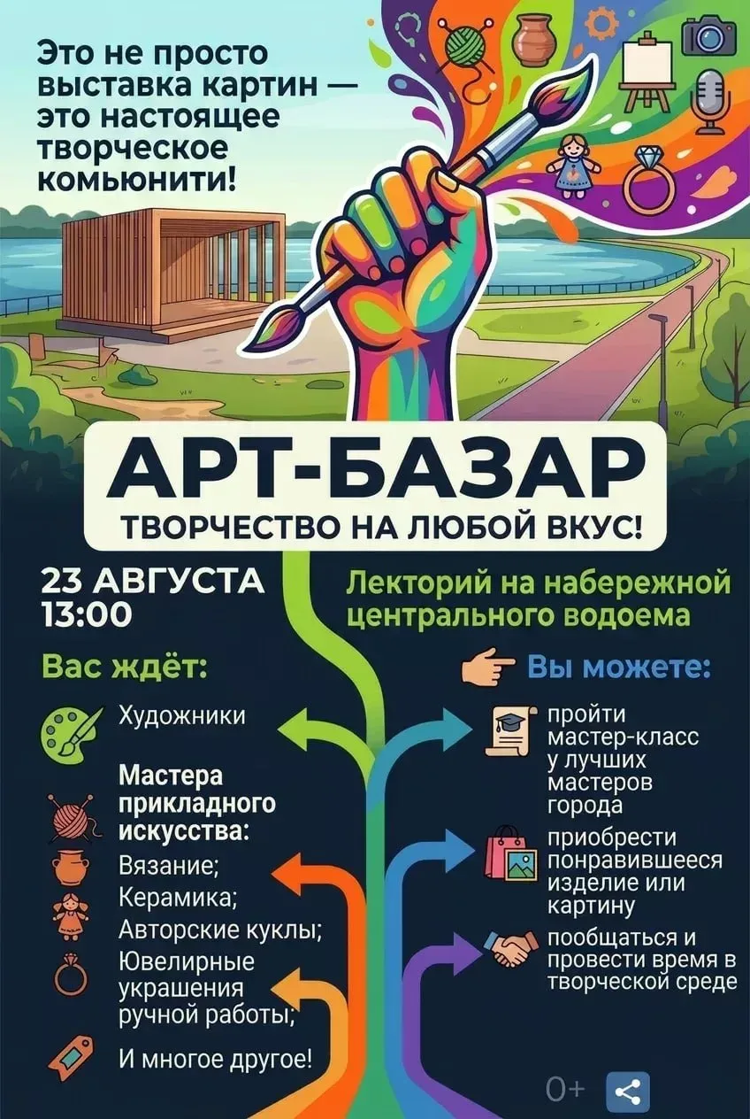🎨 В Бугульме пройдёт ярмарка талантов «Арт-базар»