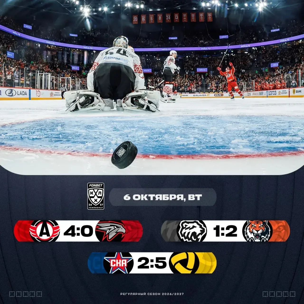 ⚡️Результаты прошедшего игрового дня в КХЛ.