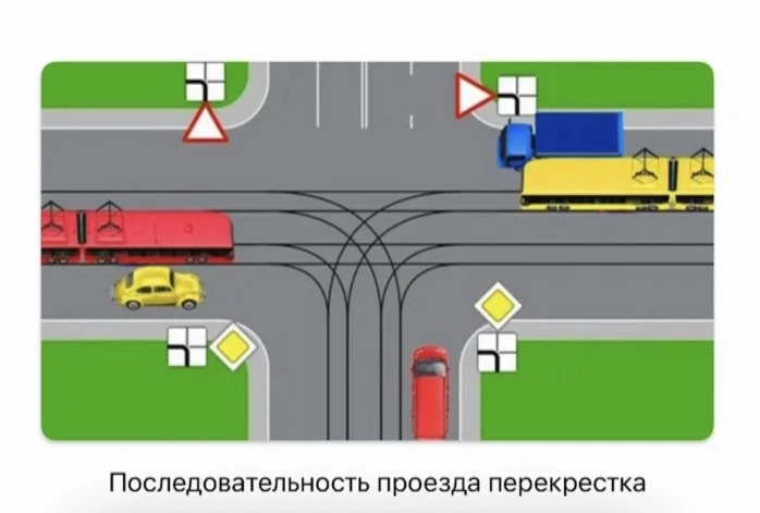 👍 оба трамвая, красный авто, желтый авто, грузовик
❤️ оба трамвая, желтый авто, красный, грузовик
�