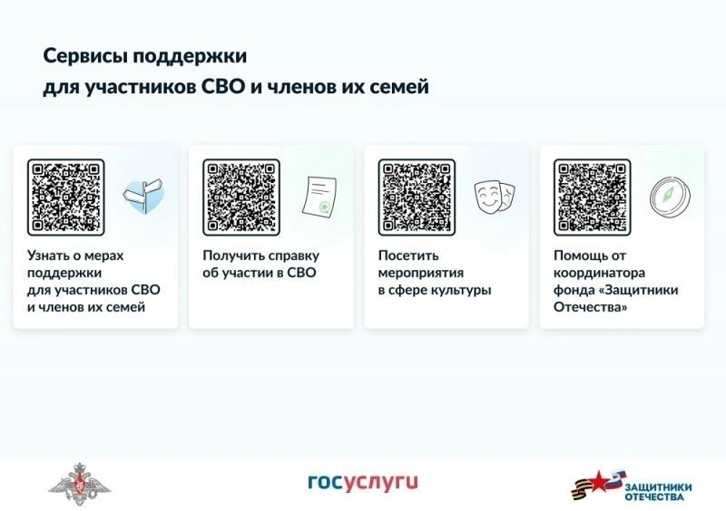 ❓Как узнать о мерах поддержки участникам СВО или получить справку об участии в специаль...