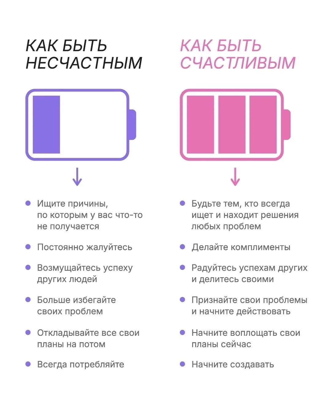 ❓«СЧАСТЬЕ» или «НЕСЧАСТЬЕ»❓

Счастье и несчастье редко приходят извне — их источник скрыт внутри нас