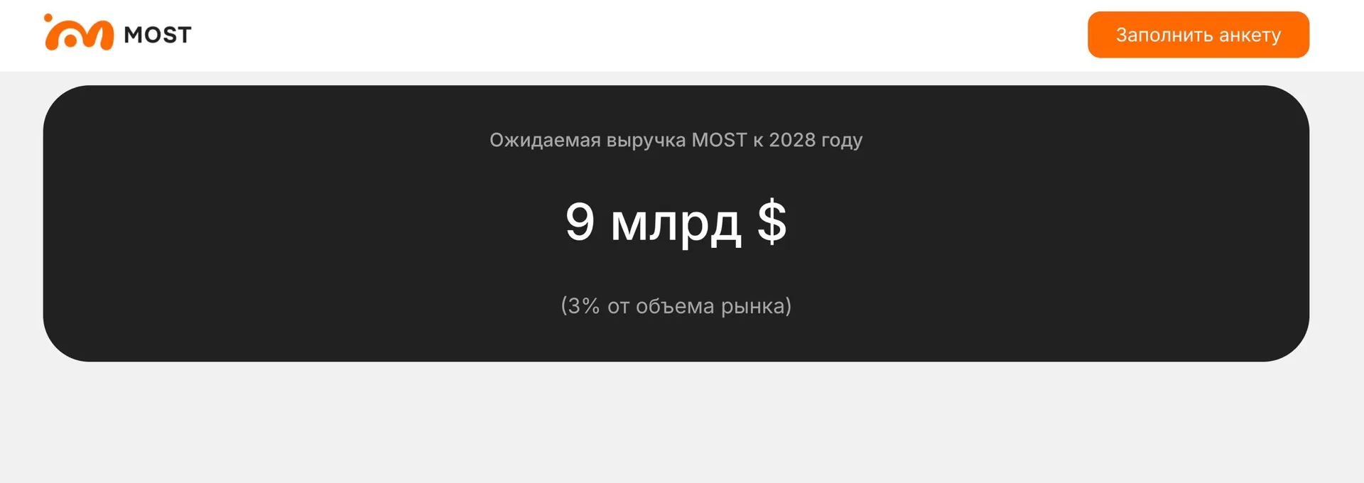 После нашей предыдущей публикации про MOST читатели зашли на инвестиционный сайт компан...