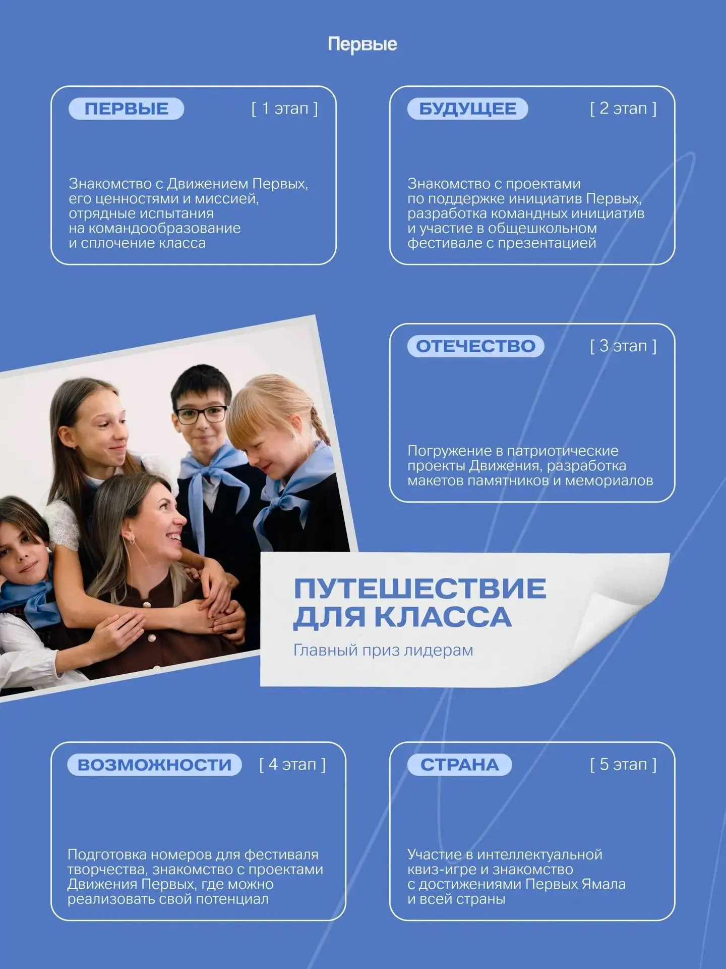 Открываем новый сезон проекта «Классы Первых» — для тех, кто учится вместе и хочет стат...