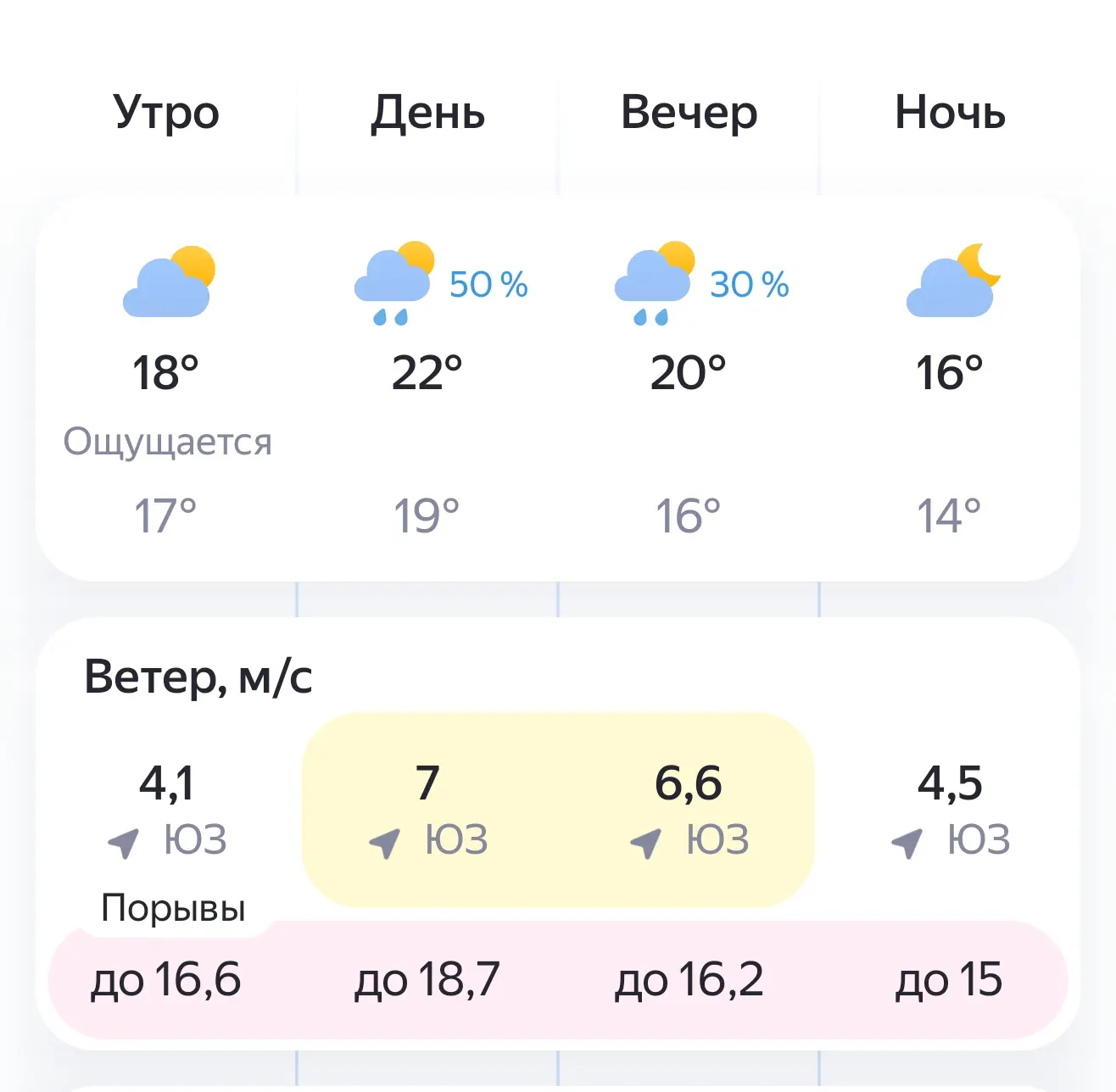 Доброе ☕️ утро, земляки!

Температура +16...+22 градуса. Ветер🌬 4–7 м/с. Возможны осадки.

Всем про