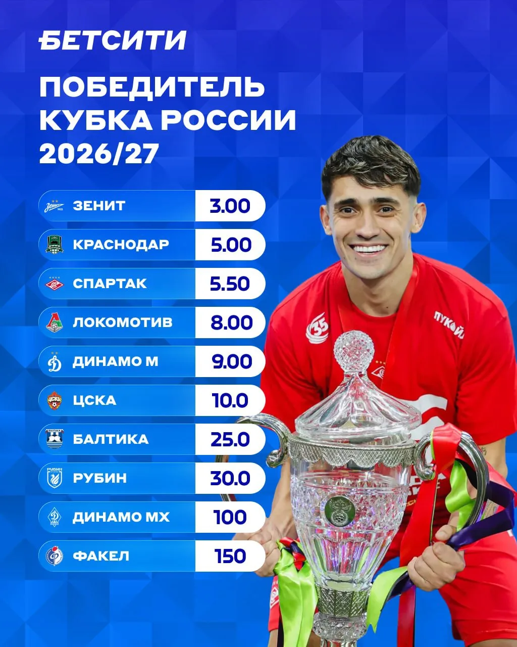 🏆 КТО ВЫИГРАЕТ САМЫЙ МАССОВЫЙ ТУРНИР СТРАНЫ? 

👀 Завтра стартует Кубок России, а мы уже предлагаем
