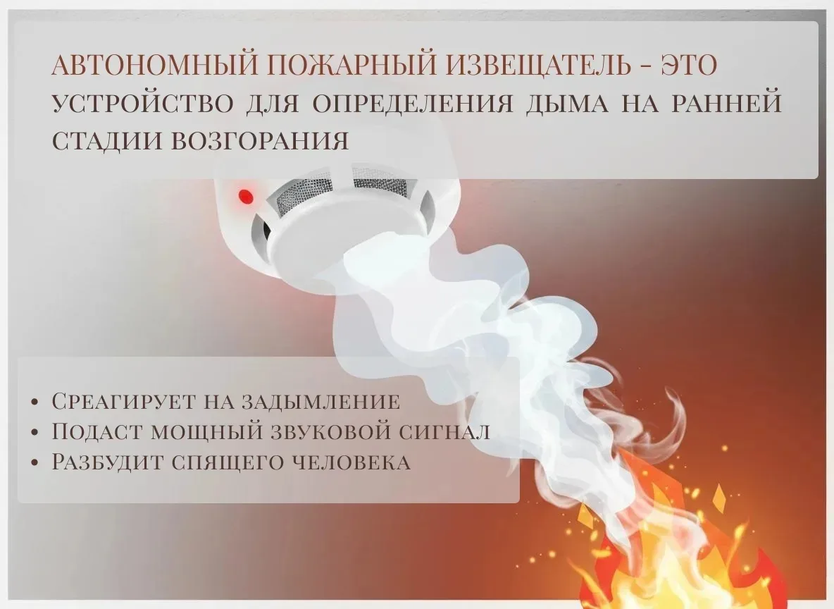 Напоминаем о необходимости пожарного извещателя в доме