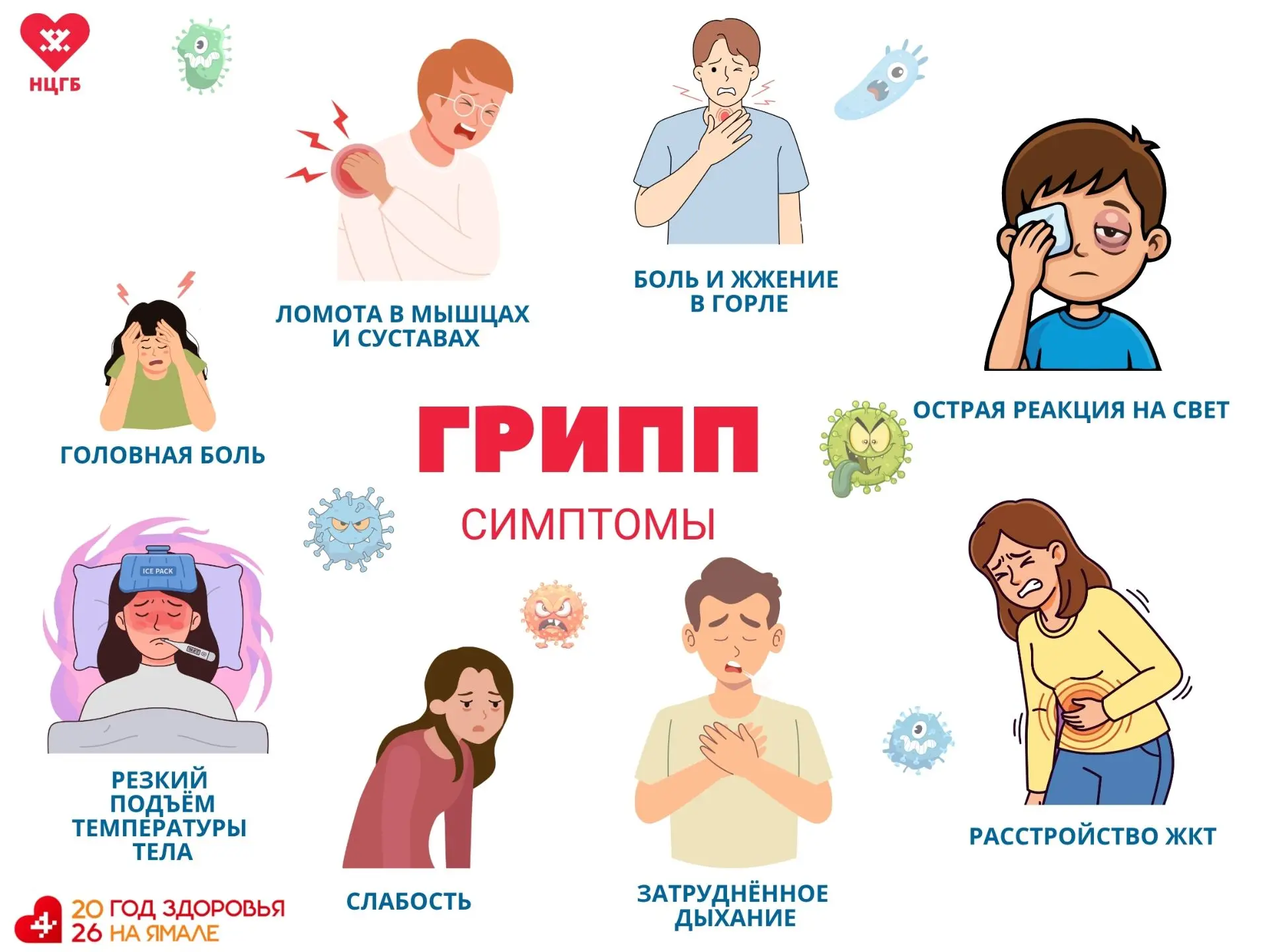 Грипп — одна из самых быстро распространяющихся инфекций