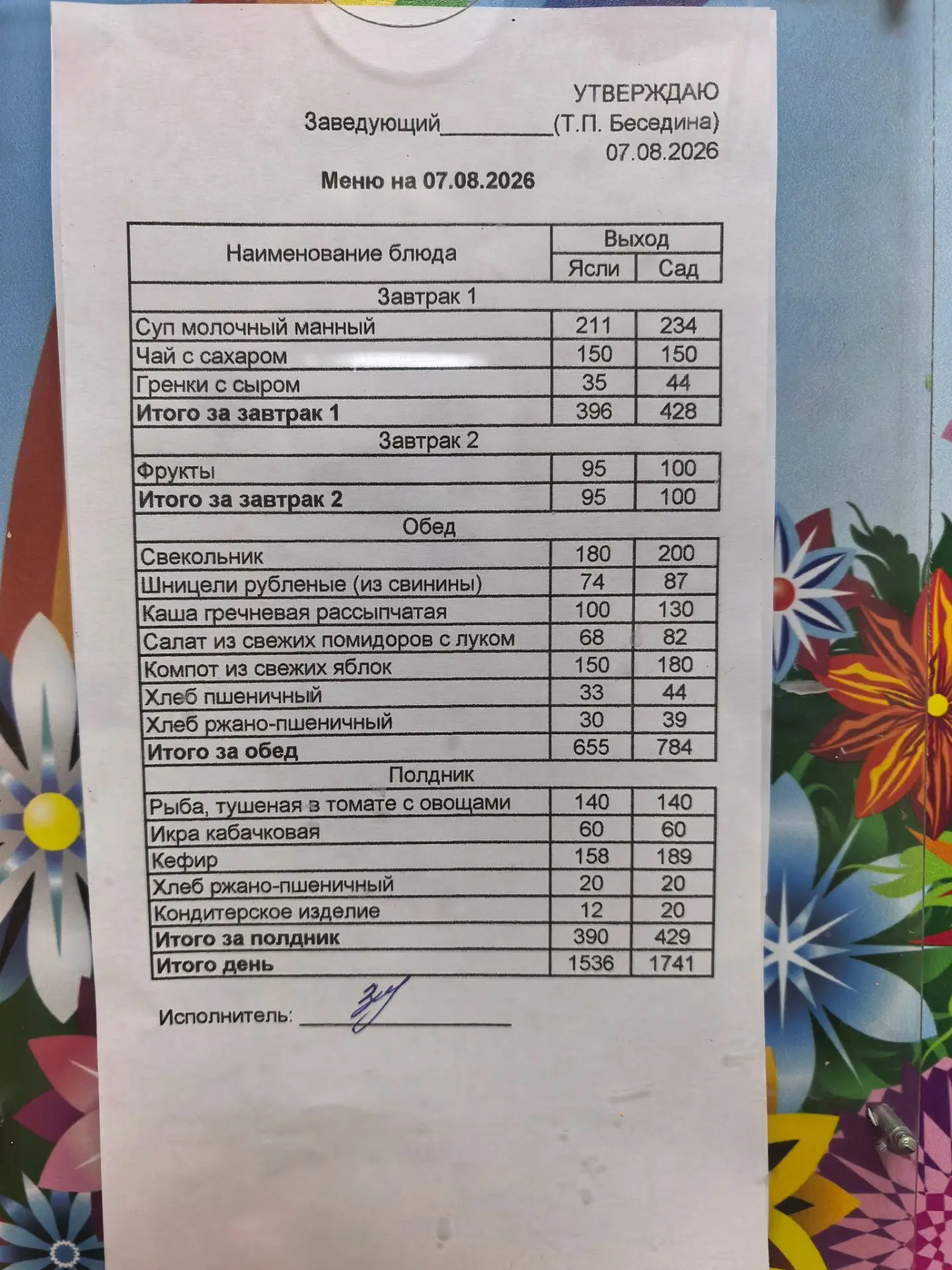 Меню на сегодня 7 августа 2026 года!