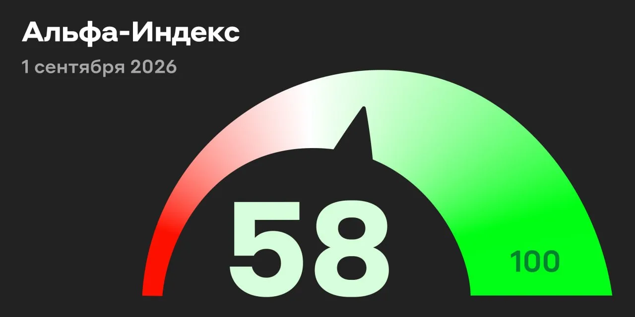 📉 На 10:10 мск у индекса Мосбиржи −0,25%