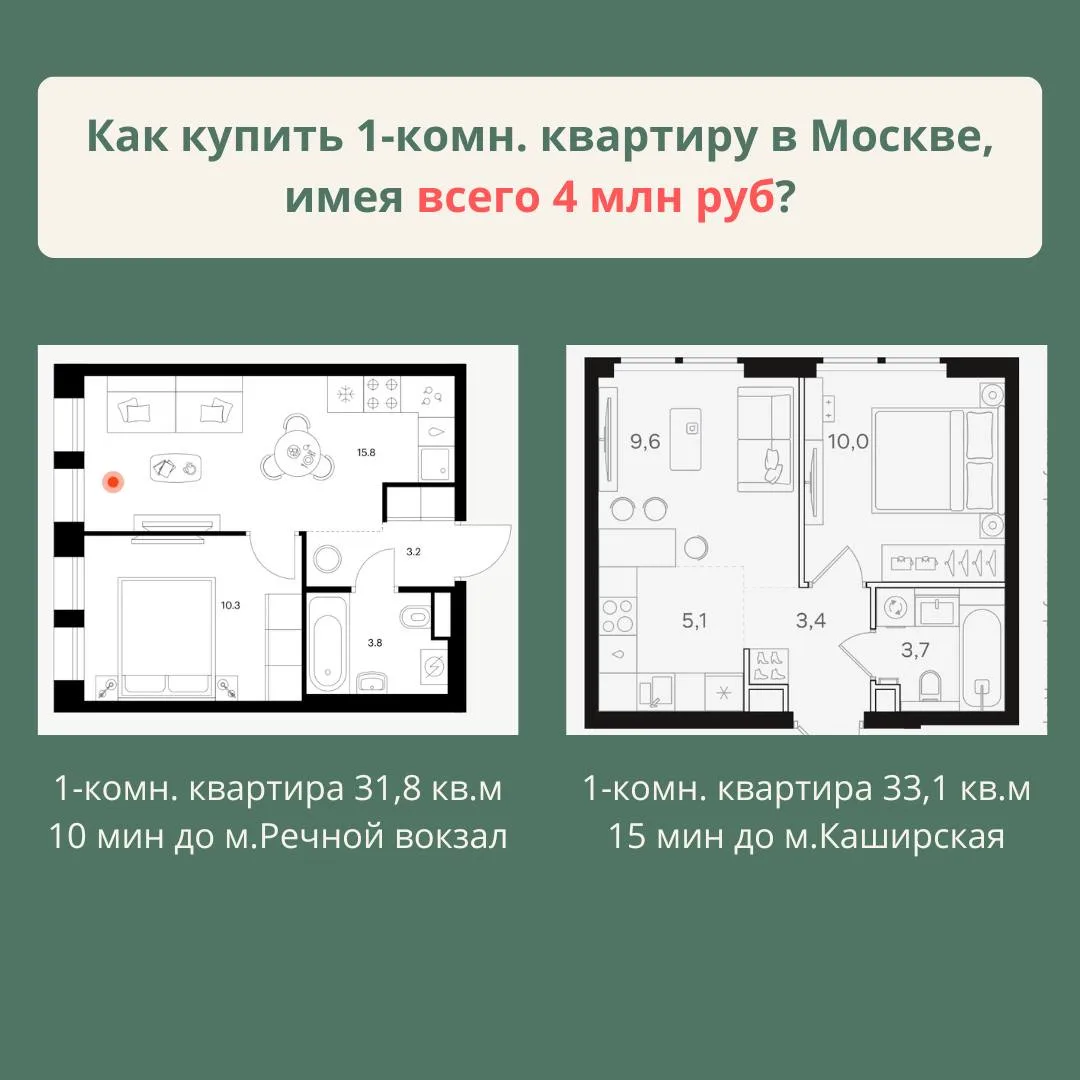 ❓Как купить однушку в Москве, имея всего 4 млн руб