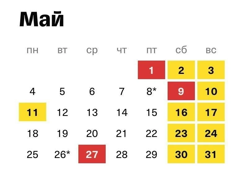 Уважаемые родители!