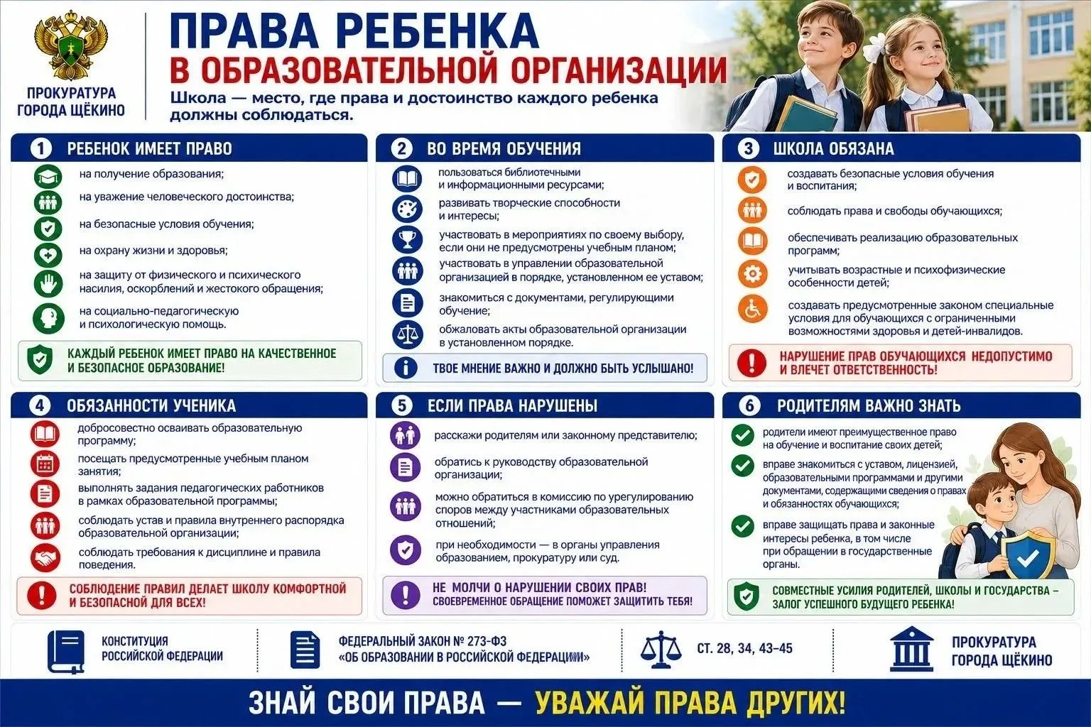 Прокуратура города Щёкино напоминает о правах и обязанностях участников образовательног...