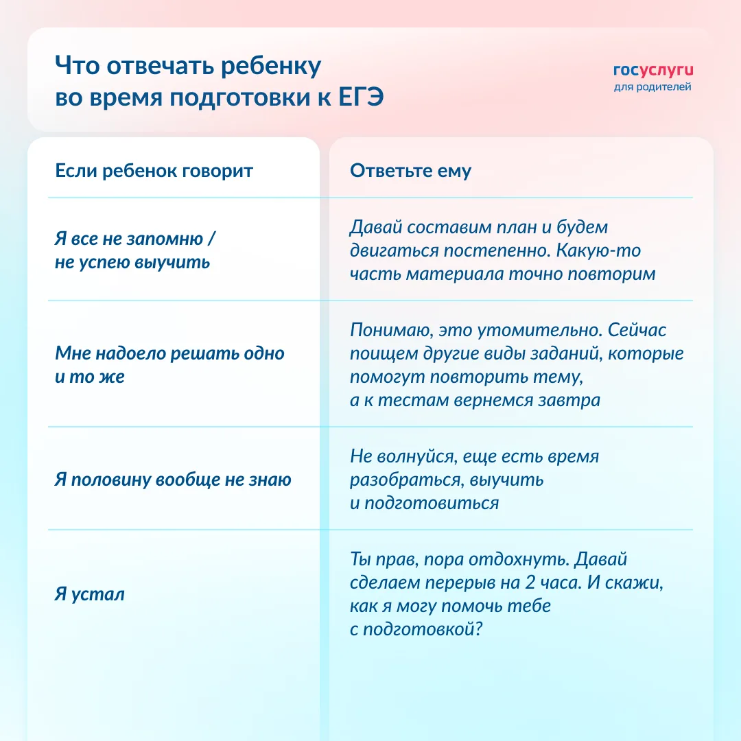 📚 «Мне все равно» и «Я не сдам»: как поддержать детей при подготовке к ЕГЭ  В период подготовки к эк