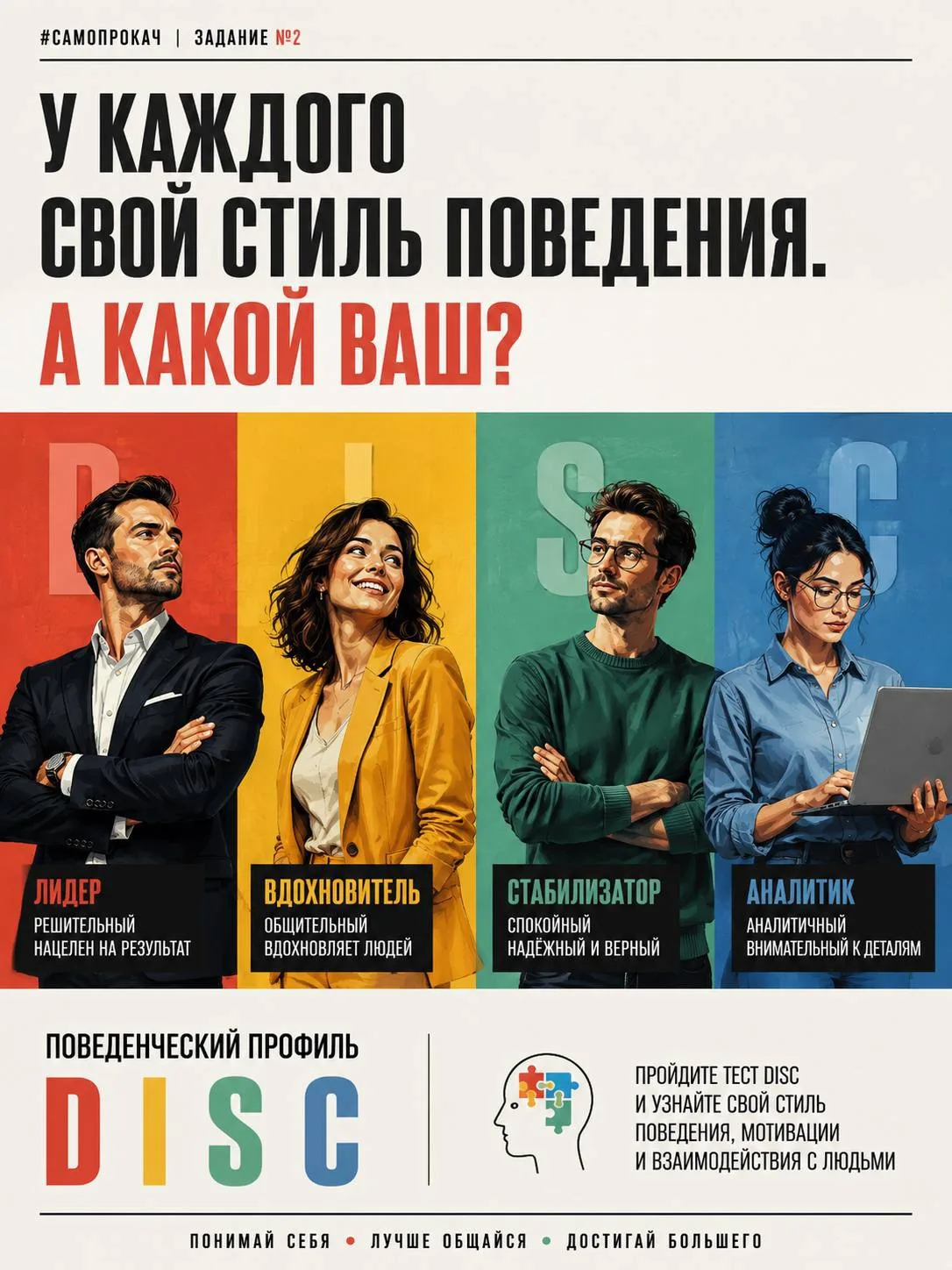 Второе задание в рамках рубрики #СамоПроКач 🔥

Продолжаем лучше узнавать себя. На этот раз — через 