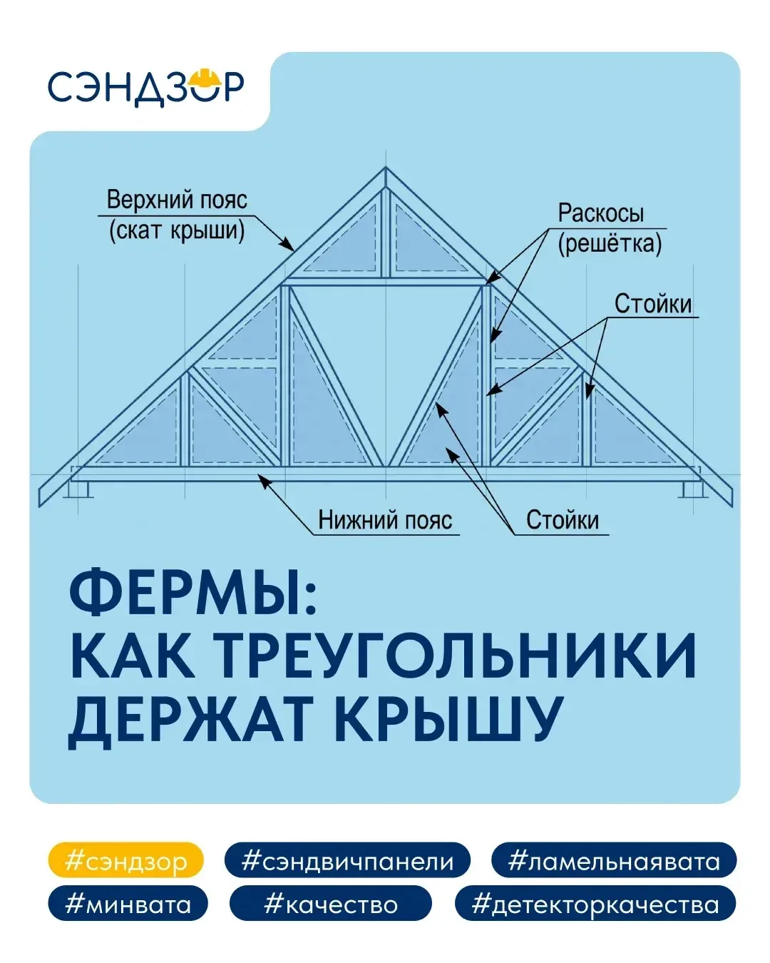 Фермы: как треугольники держат крышу? Объясняем на пальцах 🧐