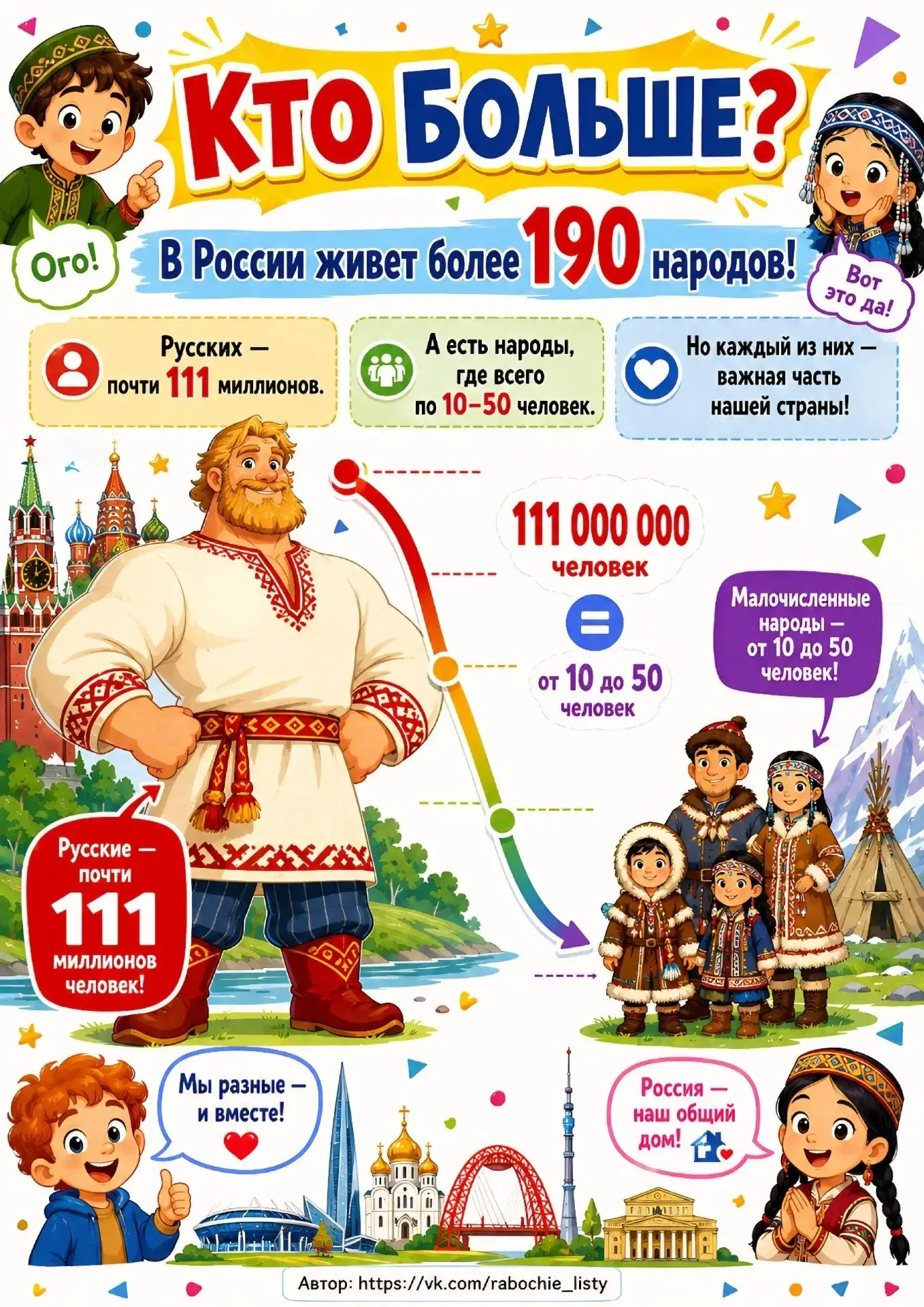 #ГодЕдинстваНародовРоссии