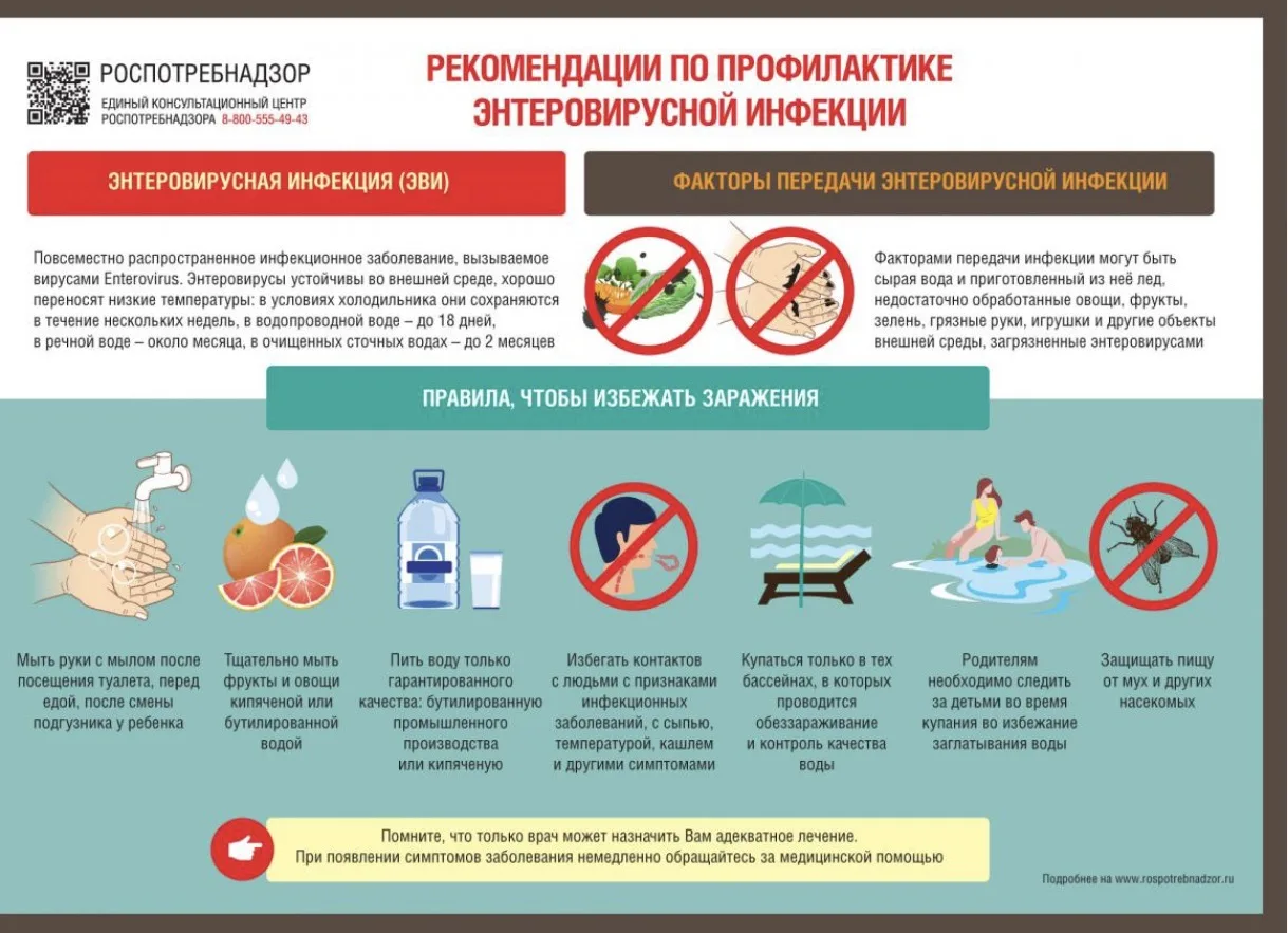 Энтеровирусная инфекция (ЭВИ) – распространенное инфекционное заболевание, длительное в...