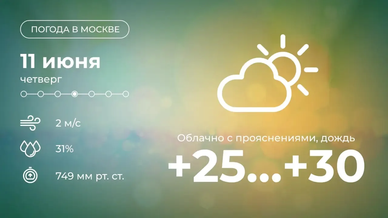 🌤 Доброе утро !

Сегодня в Москве будет облачно с прояснениями. Днем возможен дождь. Температура во